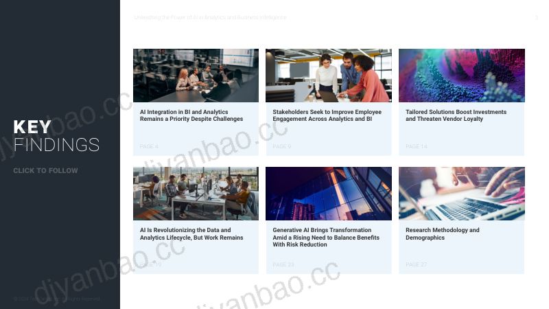TechTarget2024年AI在分析与商业智能领域的潜力与应用研究报告英文版 第3页