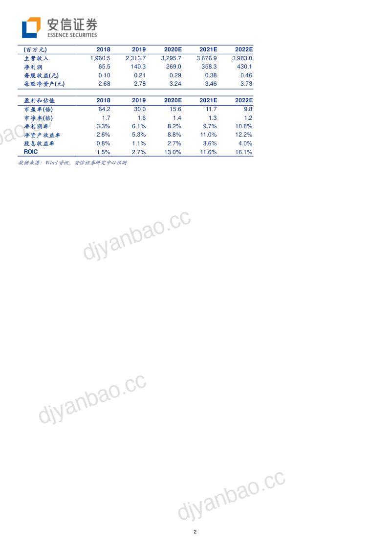 公司研究润邦股份-布局危废蓝海未来大有可为- 第2页