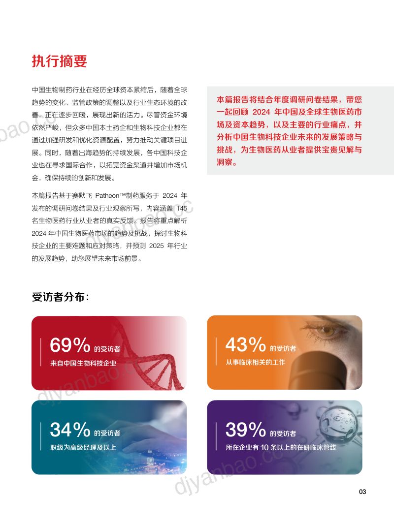 赛默飞:2024年中国生物科技行业调研报告:资本寒冬中生物科技企业的生产之道(18页) 第3页