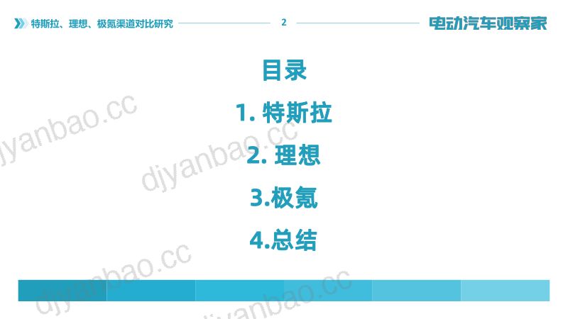 2023商超店新品牌起飞之地特斯拉理想极氪渠道对比研究报告.电动汽车观察家.2023-05-09 第2页