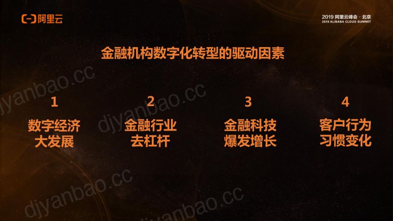 2018年科技驱动数字金融 第2页