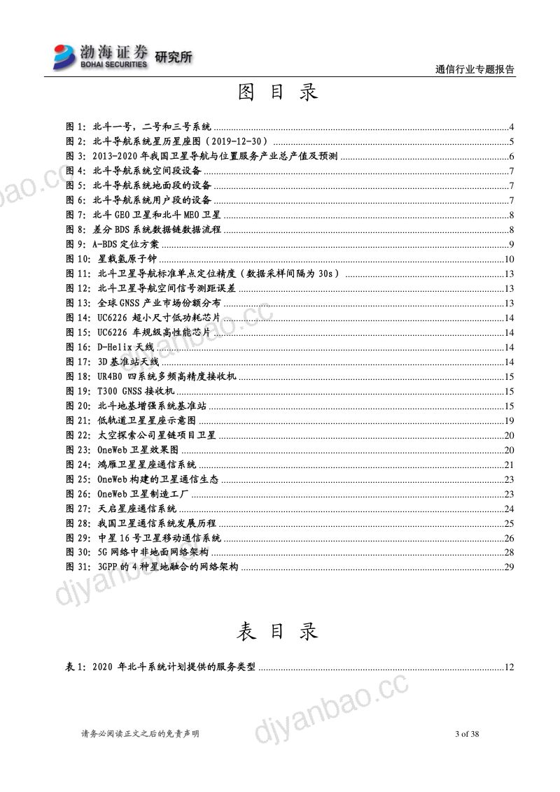 研报通信行业专题报告北斗系统将全球组网卫星通信进入新阶段- 第3页