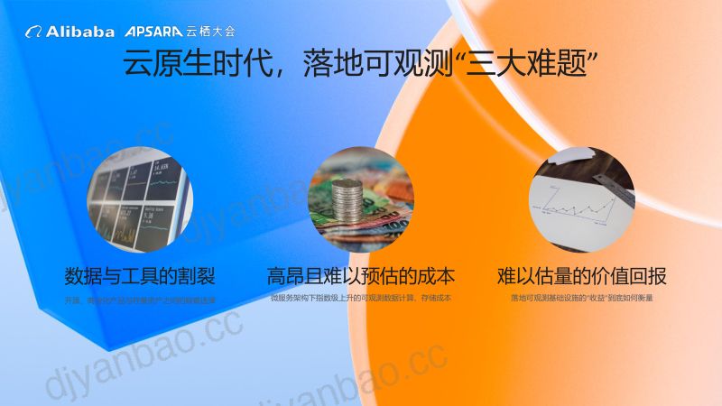 云原生可观测套件ACOS构建无处不在的可观测基础设施-周小帆 第2页