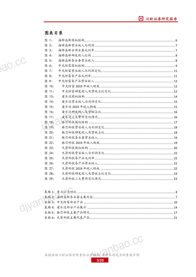 研报科技行业四川上市公司巡礼之科技篇四军民融合成果显著军工电子迎广阔市场- 第3页