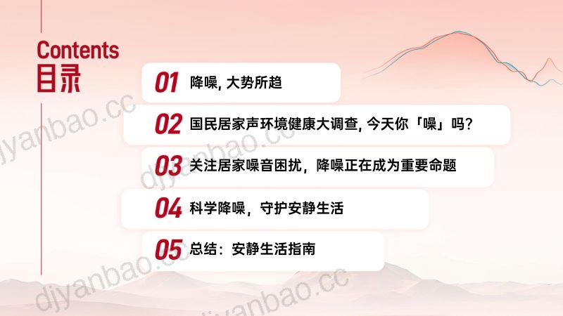 TATA木门:2023国民居家声环境健康及降噪白皮书(26页) 第3页