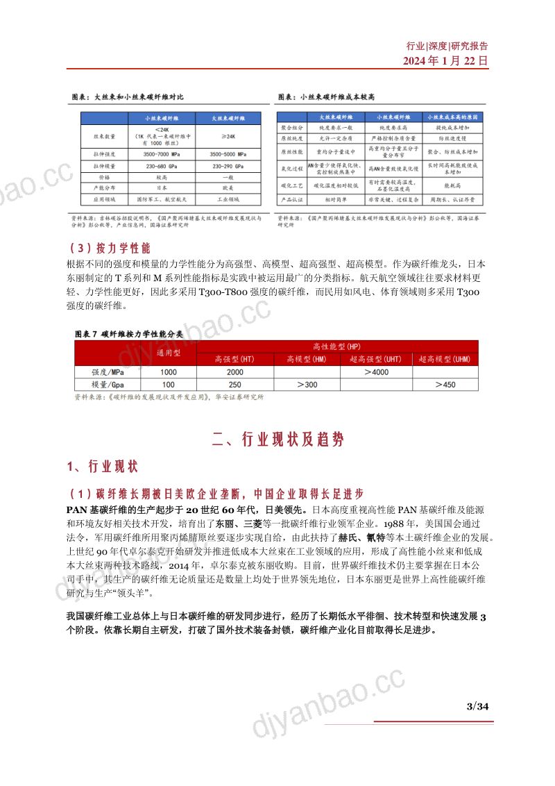 碳纤维行业深度现状及趋势降本途径产业链及相关公司深度梳理- 第3页