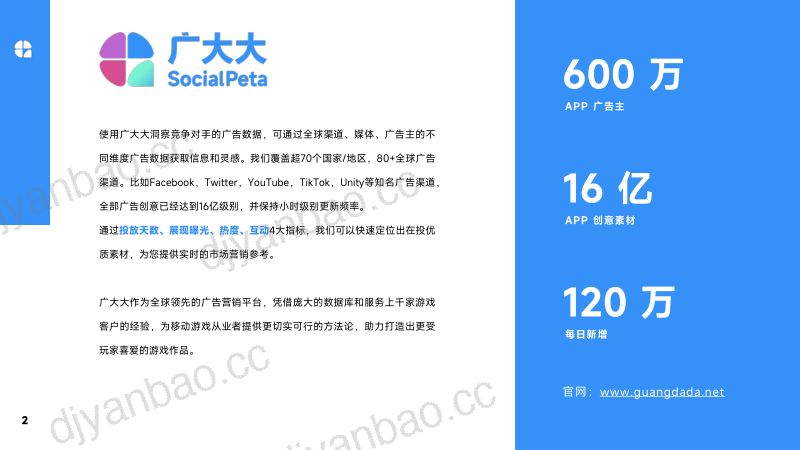广大大&Supersonic：2024Q1全球休闲&益智解谜手游报告（33页） 第2页