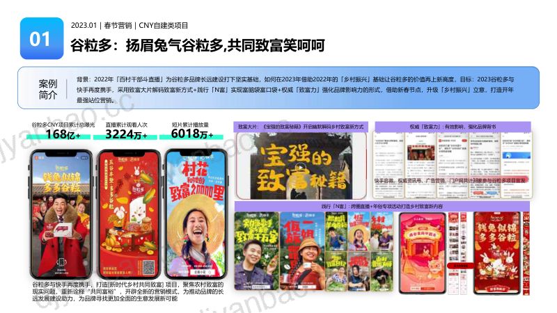 2023年H1快手磁力引擎食饮行业案例合集-看见新食力 第3页