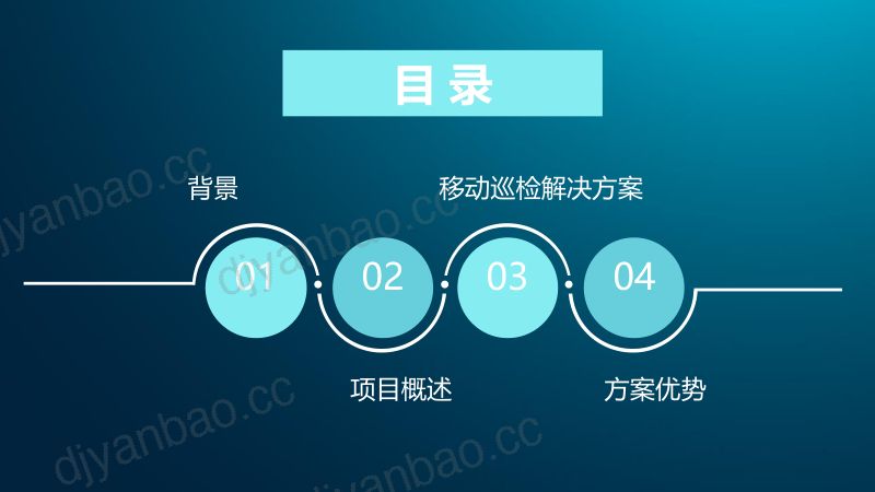 2019年车载多功能无人机巡检模块介绍 第2页