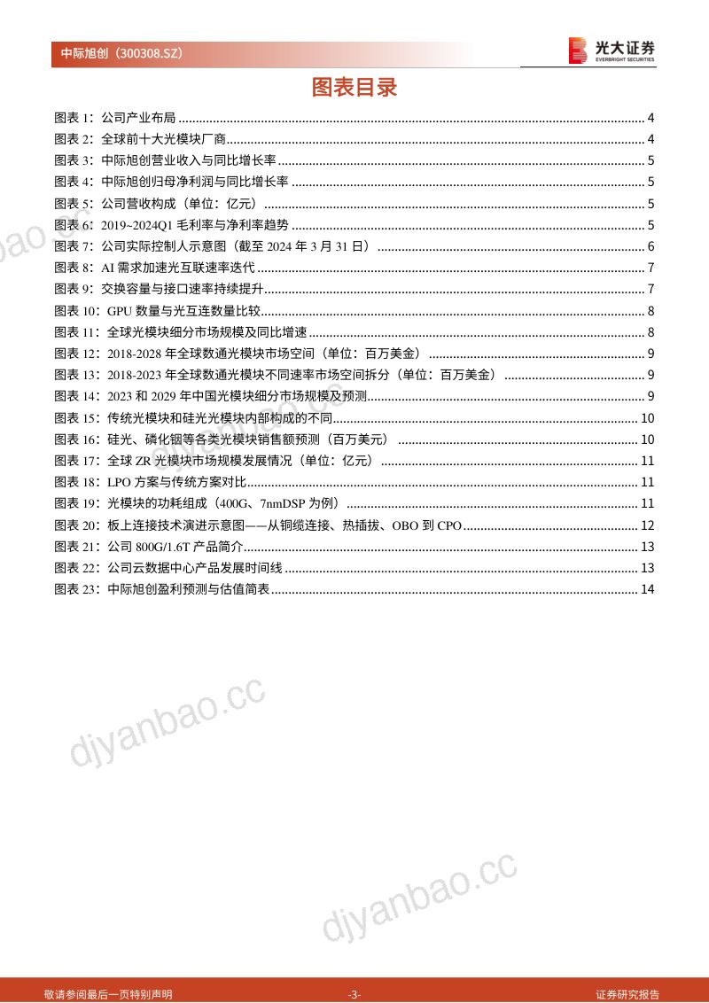 中际旭创-公司研究跟踪报告之三AIGC拉动光互连需求高速光模块布局全球领先- 第3页