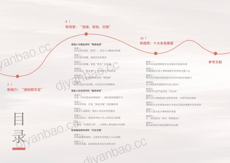 商汤2022博物馆数字世界白皮书-基于AIXR数字化创新 第3页