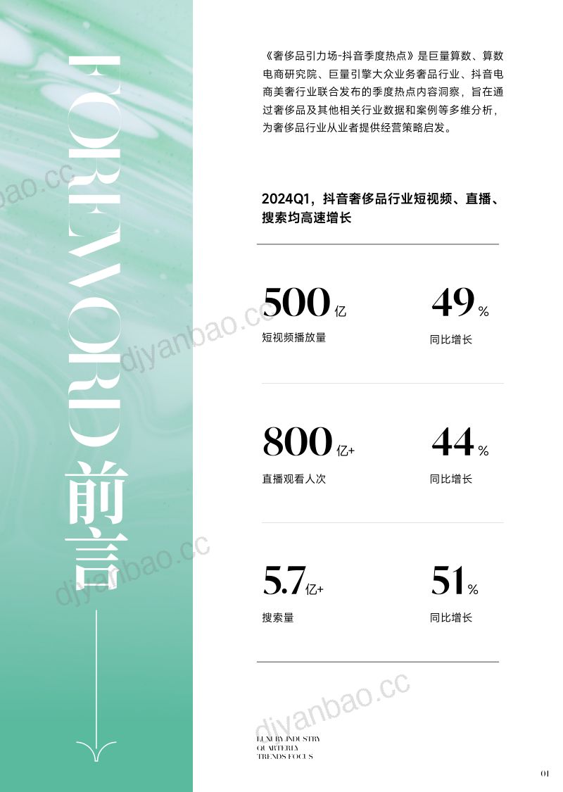 巨量引擎2024奢侈品引力场-抖音季度热点春季刊 第2页