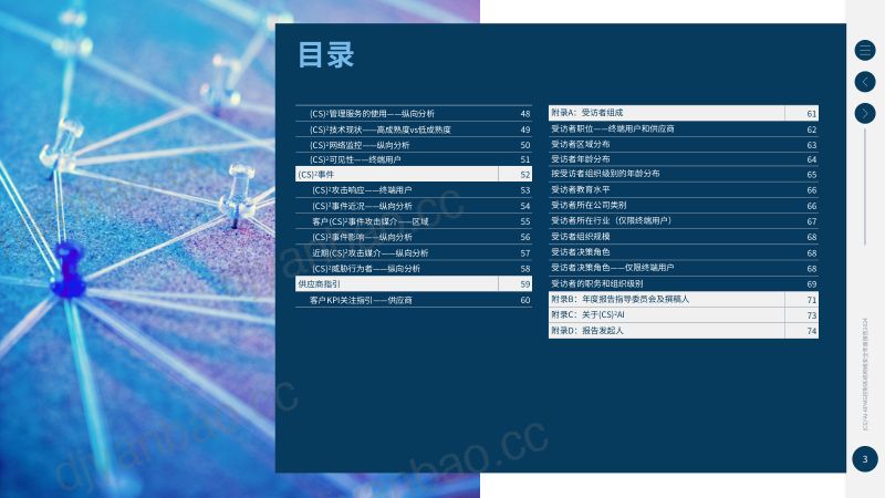 毕马威&国际控制系统网络安全协会:2024年控制系统网络安全年度报告(75页) 第3页