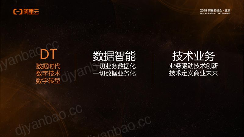 2018年金融行业如何实现IT到DT的转型 第3页