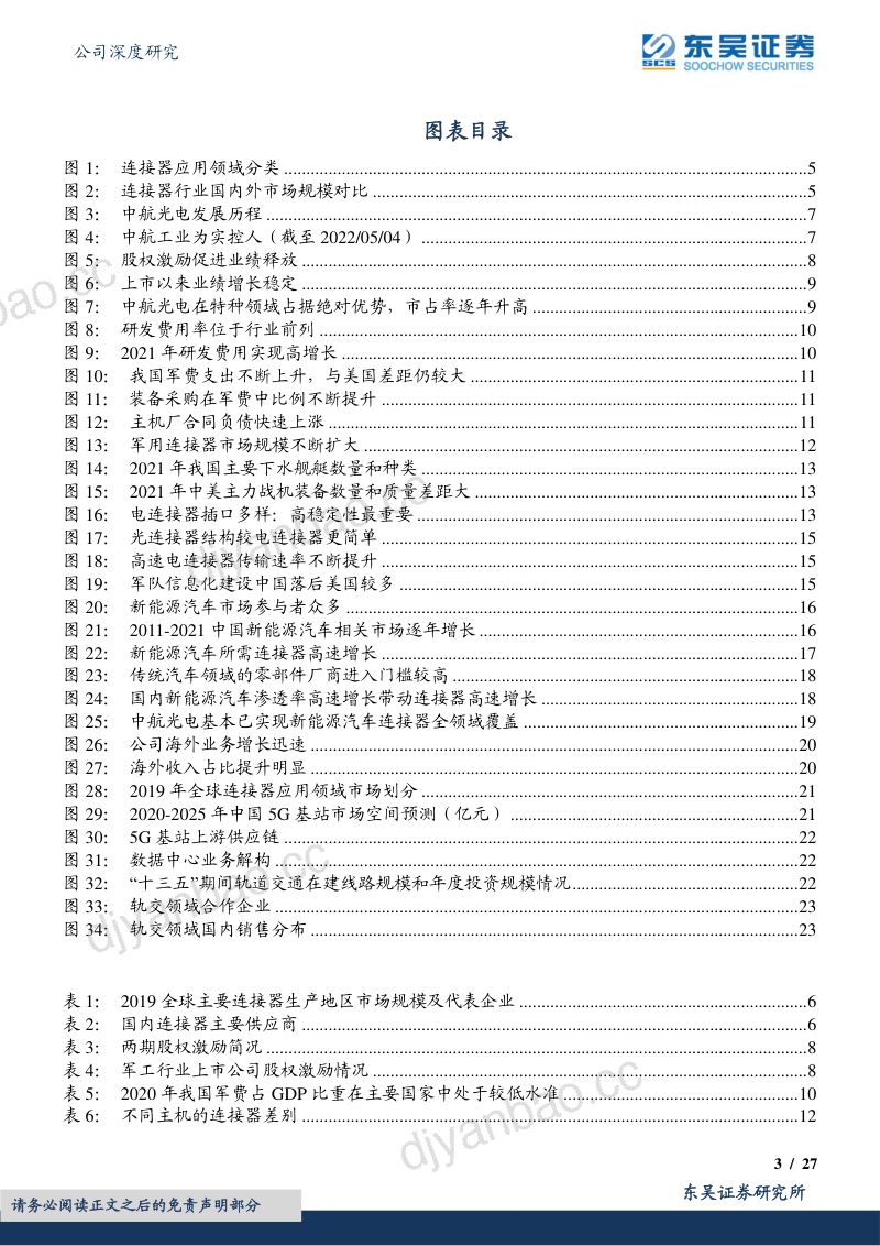 中航光电-国内特种防务连接器龙头十四五军民并进续创佳绩-220506 第3页