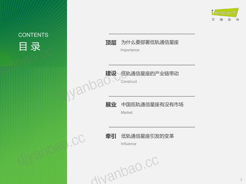 艾瑞咨询凿空-2024年中国低轨通信星座产业及海外拓展前景研究报告 第2页