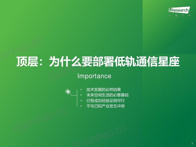 艾瑞咨询凿空-2024年中国低轨通信星座产业及海外拓展前景研究报告 第3页