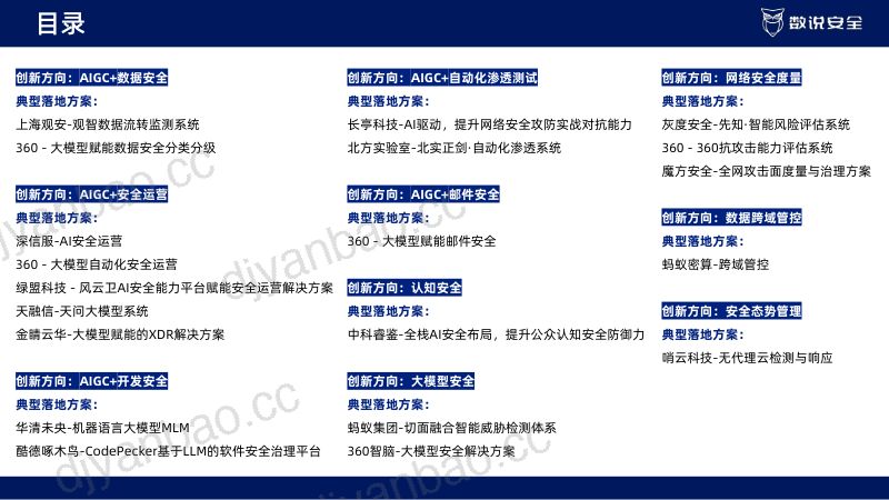 数说安全:2024中国网络安全十大创新方向研究报告(33页) 第2页