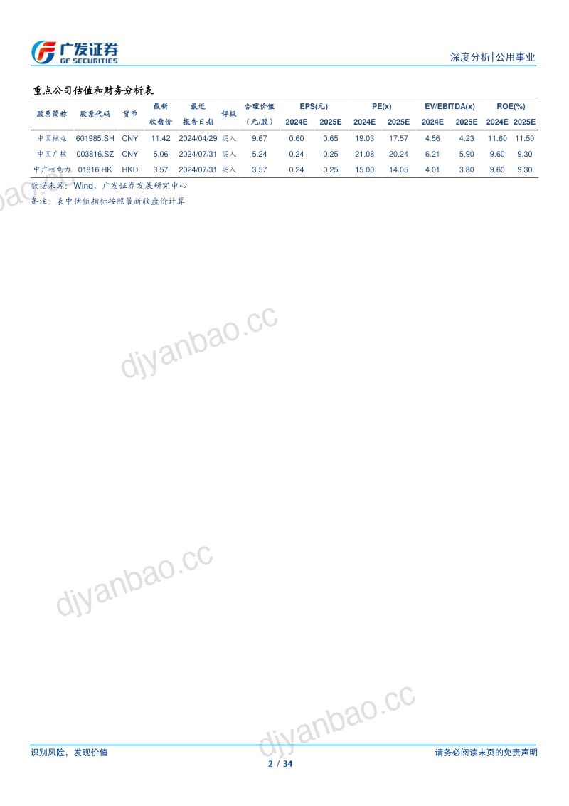 核电行业研究框架:成长性与稳定性兼备看好核电中长期价值-240823 第2页
