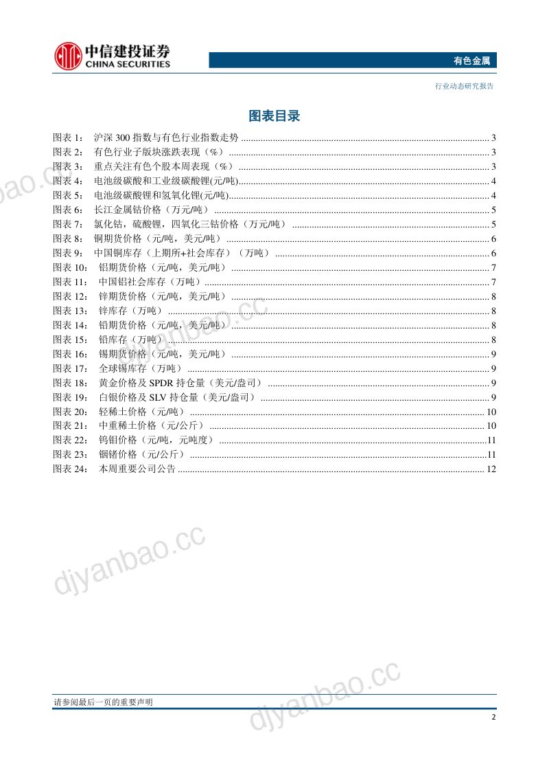研报有色金属行业动态黄金白银价格上涨- 第3页