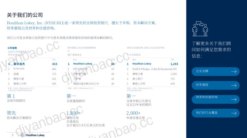 CHS_华利安HoulihanLokey2025数字视频OTT市场春季更新报告英文版 第3页