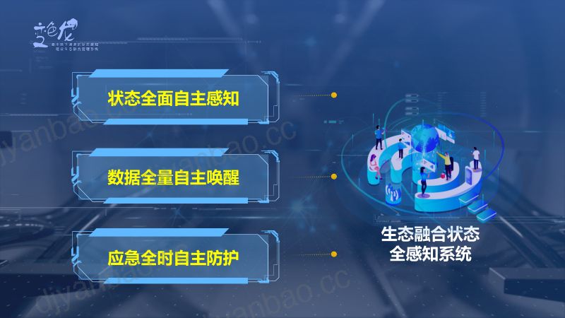 2019年基于地下通道的状态感知建设生态融合管理系统 第3页