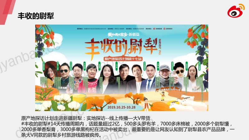 6伞明社交扶贫微博中的探索与实践0904 第3页