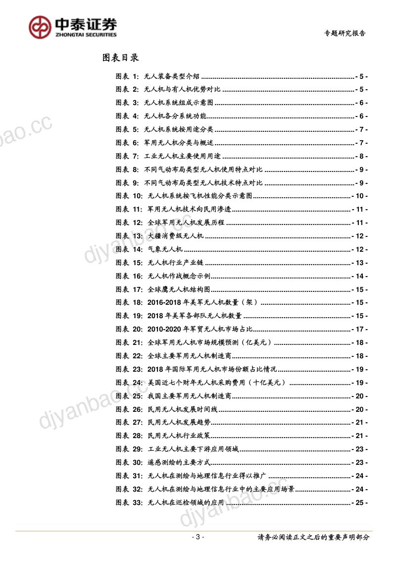 无人机行业专题报告:军工“硬科技”代表需求井喷蓄势待发-220711(36页) 第3页