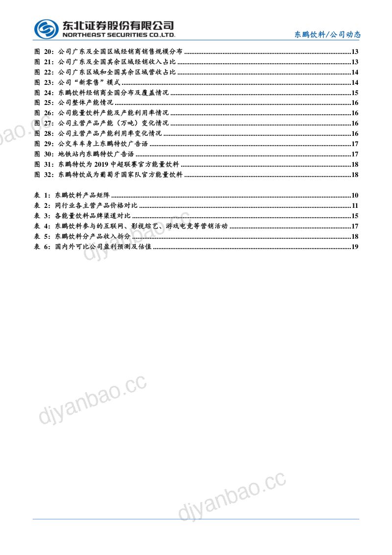 公司研究东鹏饮料-鹏程万里能量饮料第一股展翅- 第3页