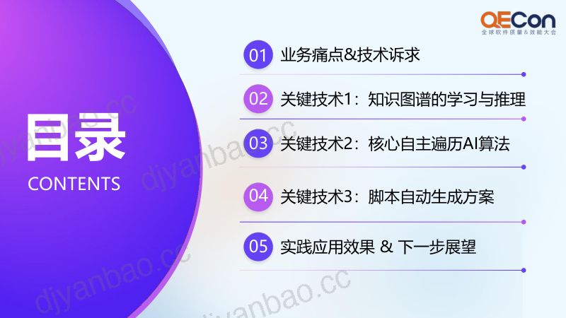 A1--张翼翔--复杂配置场景自主遍历测试技术实践 第3页
