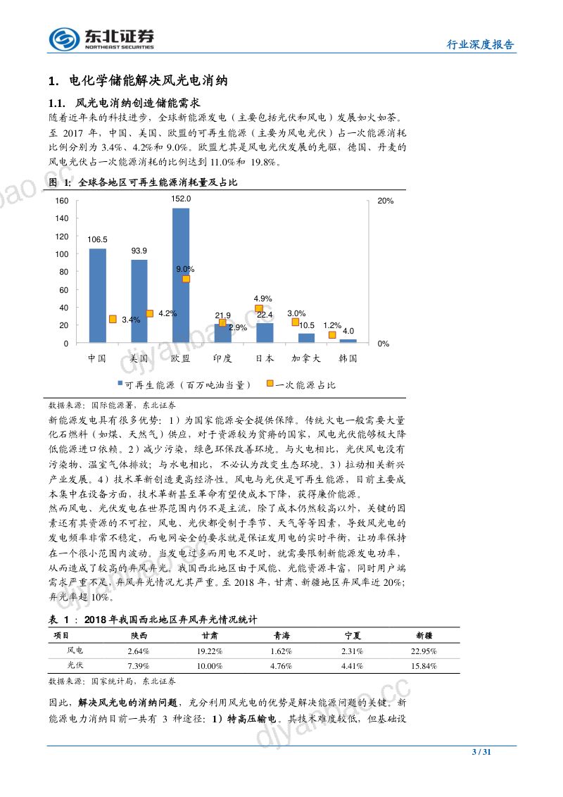研报电气设备行业电化学储能兴起铁锂出海正当时- 第3页