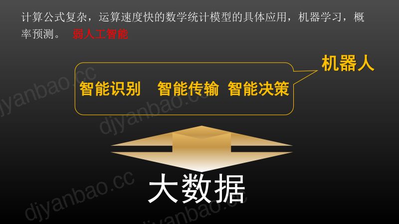 6王明轩-信息文明下社会形态变革的思考2020广电融合大会 第2页