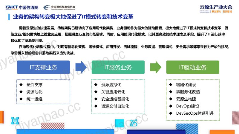 中移信息-王庆栋-基于DevSecOps打造安全左移的磐舟一体化开发交付体系 第3页