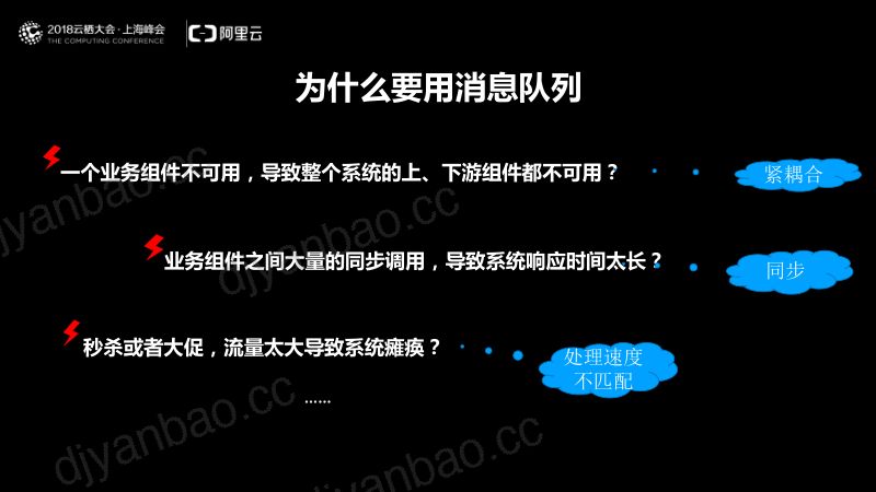 2018年企业互联网架构之消息队列 第2页
