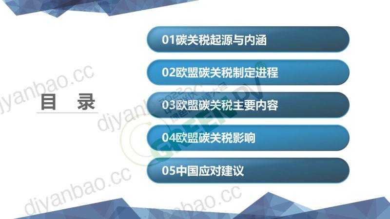 1吕连宏欧盟碳关税对中国的影响与应对 第2页