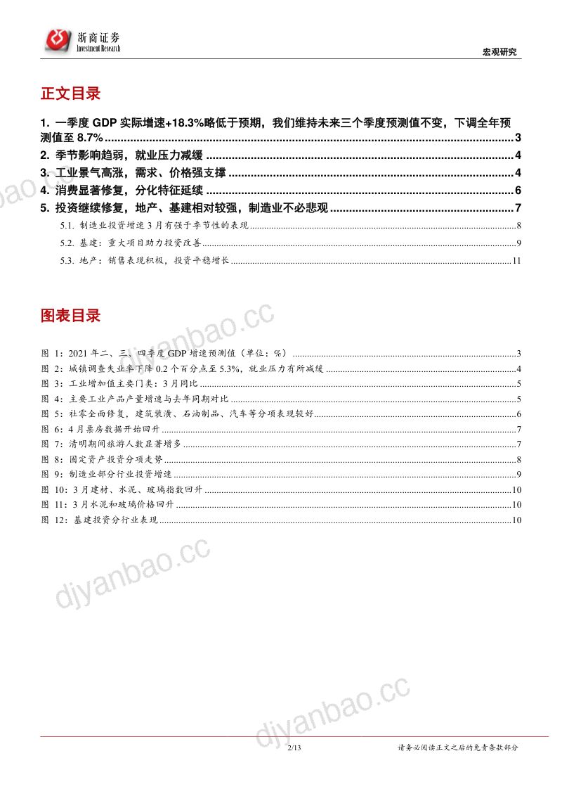 研报3月及一季度经济数据详解关注调查失业率回落后货币政策变化 第2页