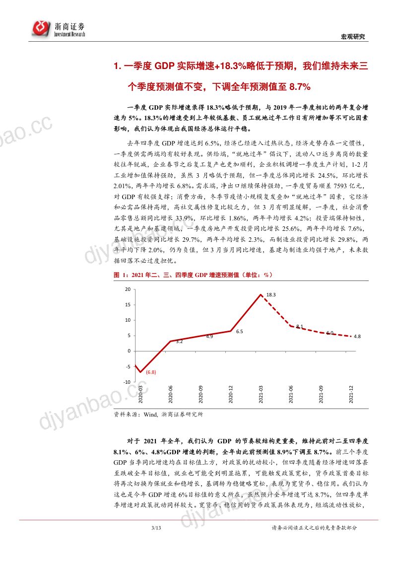 研报3月及一季度经济数据详解关注调查失业率回落后货币政策变化 第3页