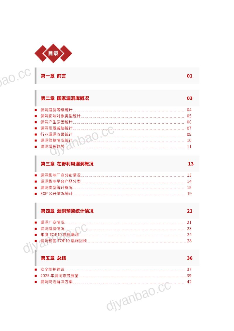 奇安信:2024年度网络安全漏洞威胁态势研究报告(59页) 第2页
