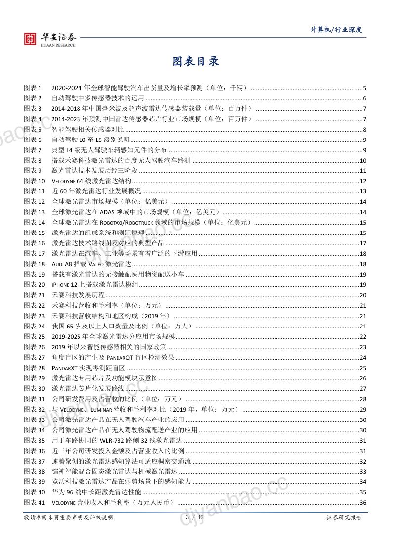 研报计算机行业智能网联汽车系列报告十激光雷达成为L3L4焦点自动驾驶显现千亿新蓝海- 第3页