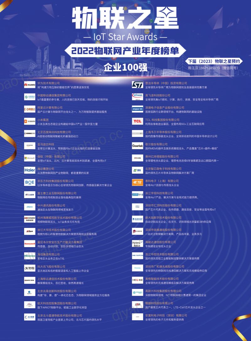 AIoT星图研究院北斗室外物联网定位市场调研报告2023版 第3页