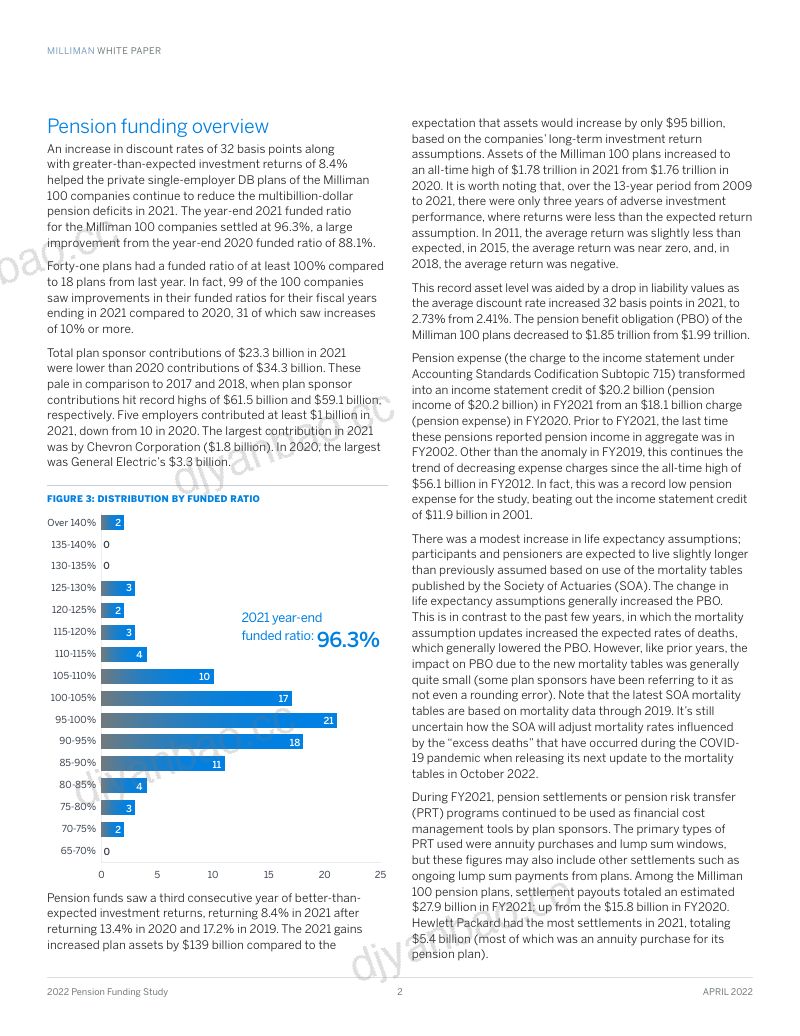 Milliman2022年企业养老金基金研究报告英文版 第2页