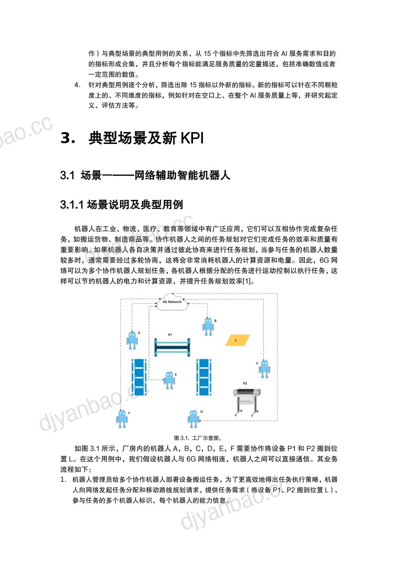 6GANA2024年6G网络AI关键指标需求白皮书 第3页