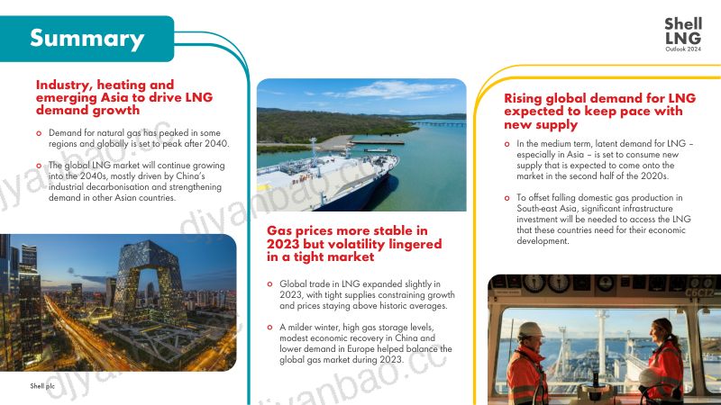壳牌Shell2024年液化天然气展望前景报告英文版 第3页