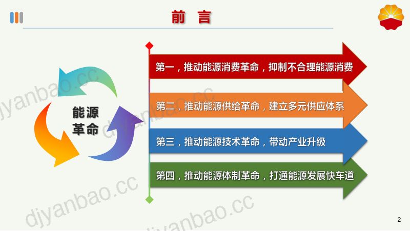 油气田企业能源革命战略思考 第2页