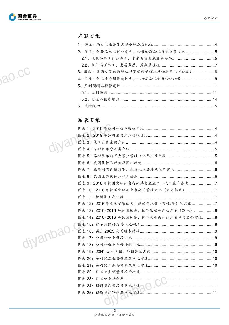 公司研究青松股份-化妆品本土优质制造龙头- 第2页