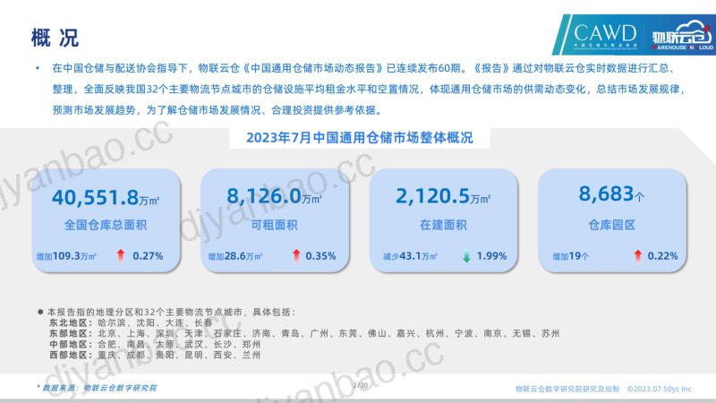 2023年7月全国通用仓储市场报告 第2页