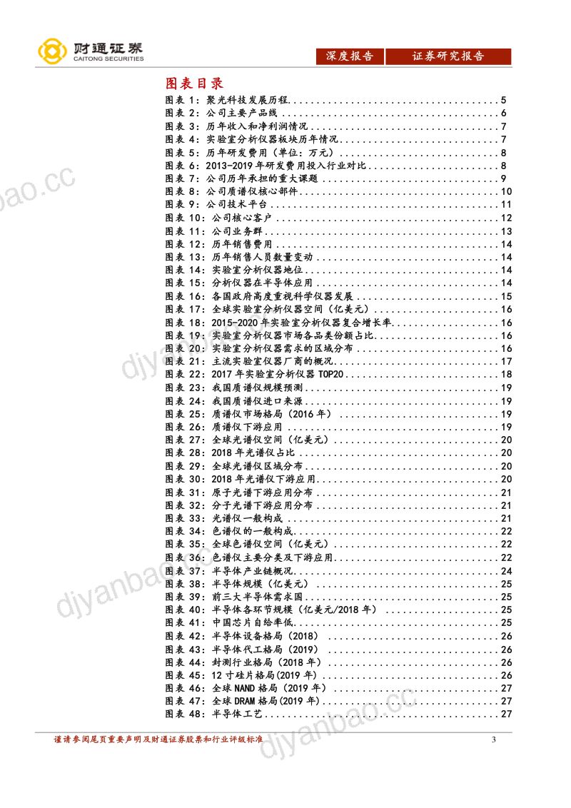 公司研究聚光科技-鱼跃龙门半导体检测设备新星- 第3页