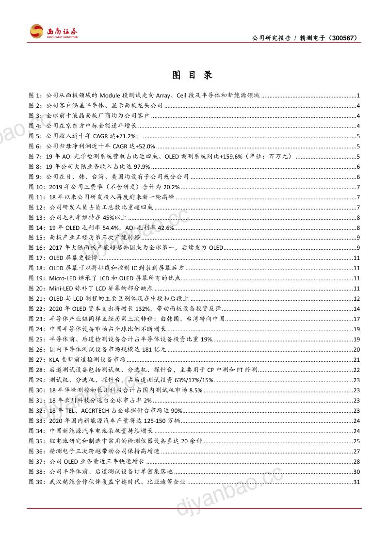 公司研究精测电子-迈向泛半导体检测设备龙头- 第3页