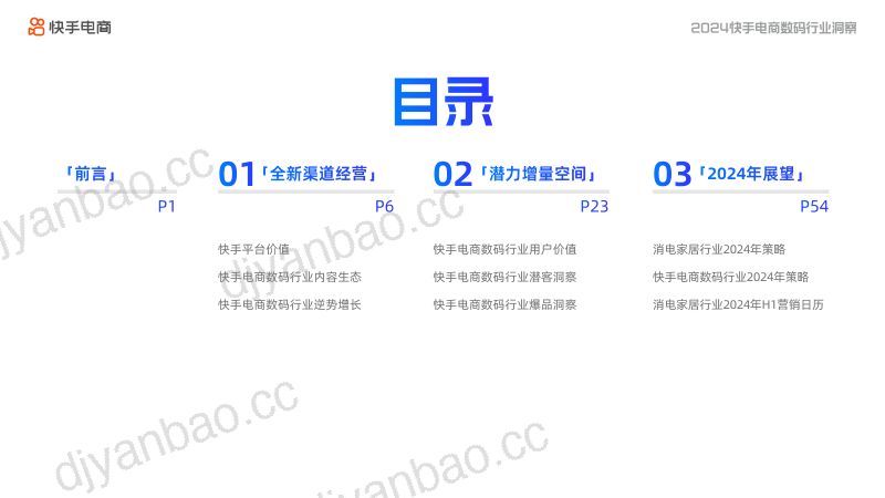 2024快手电商数码行业洞察报告 第2页