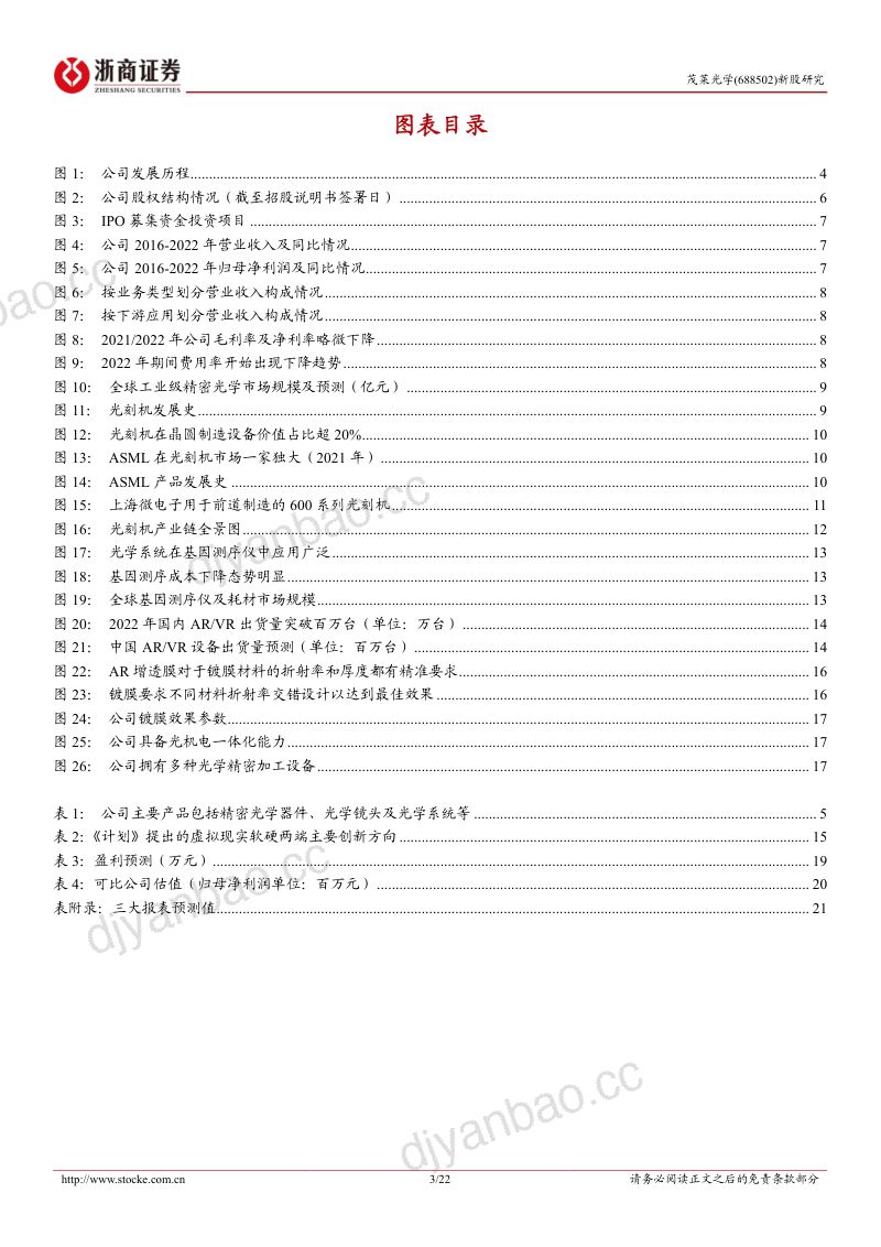 茂莱光学-公司研究新股报告布局光刻机及量检测设备零部件- 第3页